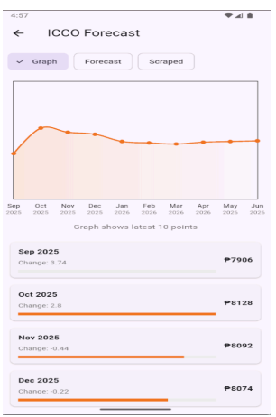 FARMWISE Screenshot 7